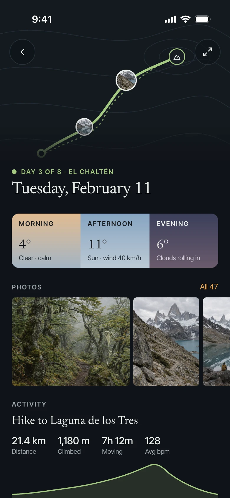 Day screen: Tuesday, February 11, with morning, afternoon, and evening weather and the day's photos.